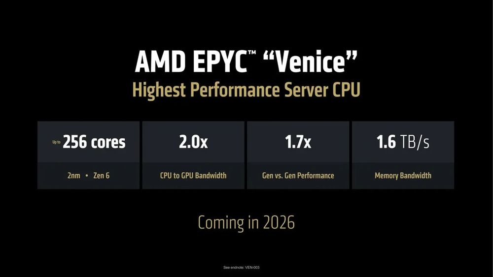 AMD introduces 2nm Epyc Venice with 256 cores for next-gen AI and cloud workloads