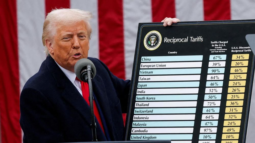 Các mức thuế của Trump gây ra những chấn động cho ngành công nghiệp trò chơi điện tử